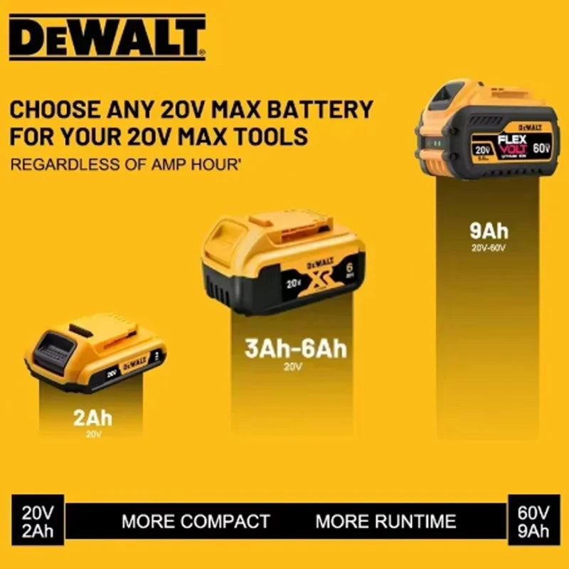 Uk Unison Ltd,makita,dewalt,Battery,Brushle,18V,Brushless,Cordless,Electric,GoddessPower,Tool,high-power,18v,18v tools,Makita power tools,Genuine Makita,Genuine Dewalt,cheap price,low price,high quality product