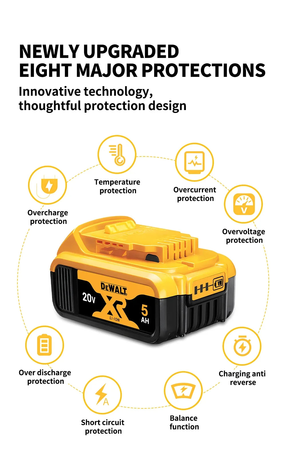 Uk Unison Ltd,makita,dewalt,Battery,Brushle,18V,Brushless,Cordless,Electric,GoddessPower,Tool,high-power,18v,18v tools,Makita power tools,Genuine Makita,Genuine Dewalt,cheap price,low price,high quality product