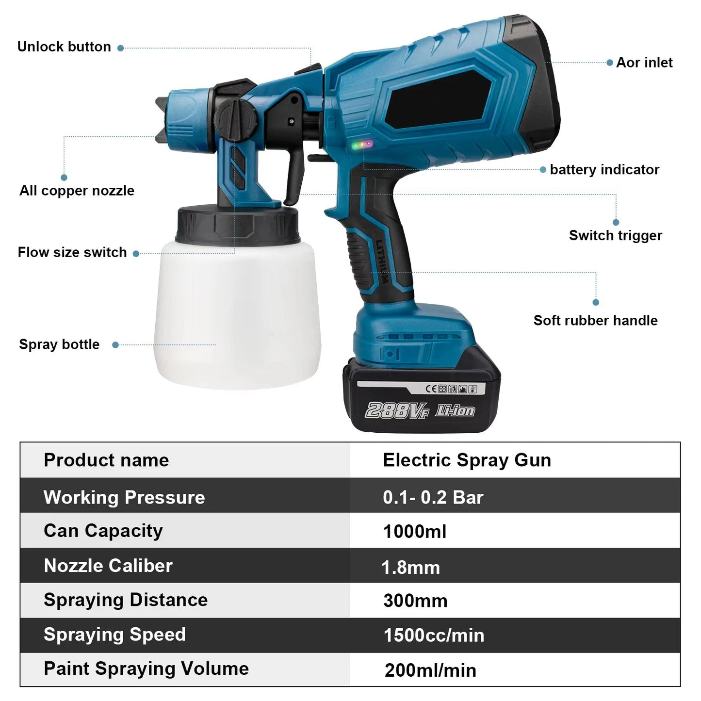 Genuine,makita,dewalt,Battery,Brushle,18V,Brushless,Cordless,Electric,Goddess,Power,Tool,high-power,18v,18v tools,Makita power tools,Genuine Makita,Genuine Dewalt,cheap price,low price,high quality product,Uk Unison Ltd,