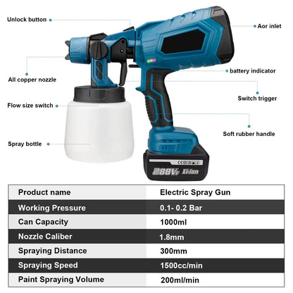 Genuine,makita,dewalt,Battery,Brushle,18V,Brushless,Cordless,Electric,Goddess,Power,Tool,high-power,18v,18v tools,Makita power tools,Genuine Makita,Genuine Dewalt,cheap price,low price,high quality product,Uk Unison Ltd,
